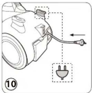 Diagram showing a device with labeled components and an electrical plug symbol, marked as figure 10.