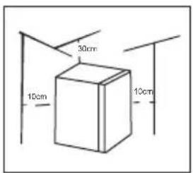 30cm 10cm 10cm