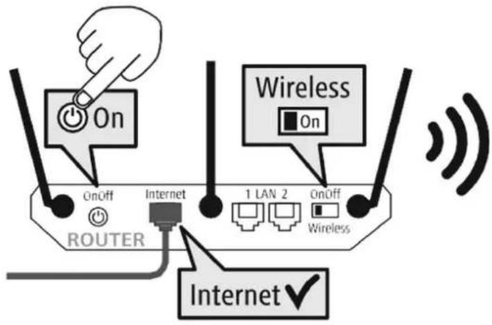 HAMA DIR1570CBT - WLAN/Wi-Fi připojení (bezdrátová sít') - 1