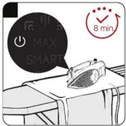 MAX SMART 8 min