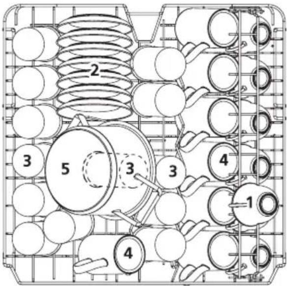 ECG EDF 100163 BlackLine - Plnění košů podle normy EN60436 - 1