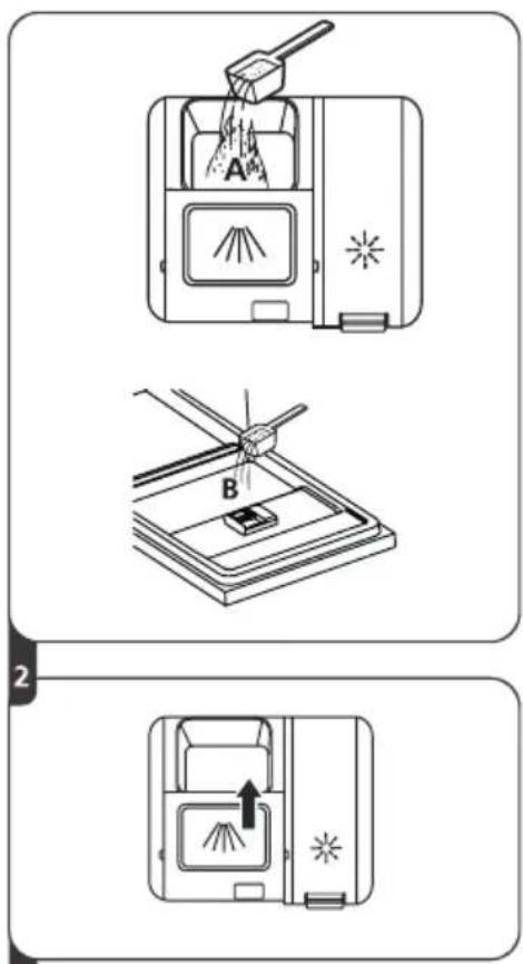 Diagram illustrating three steps of a cleaning or dust removal procedure, labeled A, B, and C.