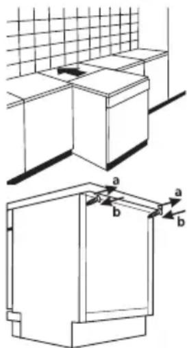 Technical diagram showing two views of a cabinet with labeled dimensions a and b, including grid background and directional arrows.
