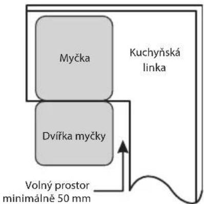 ECG EDF 100243 BlackLine - Výběr nejvhodnějšího umístění myčky nádobí - 2