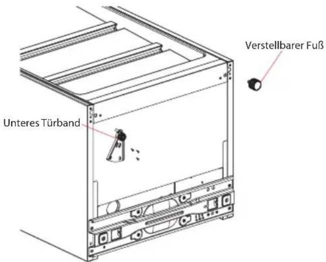 Unteres Türband Verstellbarer Fuß