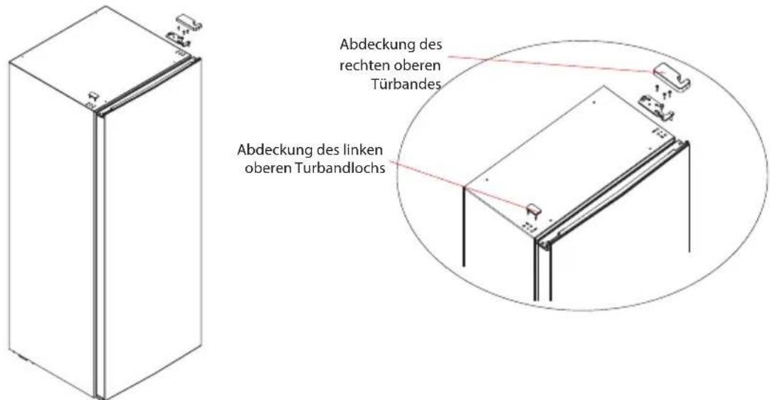 Abdeckung des rechten oberen Türbandes Abdeckung des linken oberen Turbandlochs
