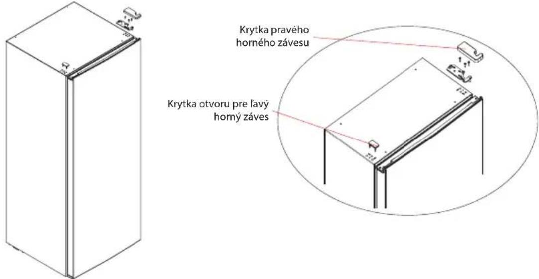 Krytka pravého horného závesu Krytka otvoru pre lavý horný záves