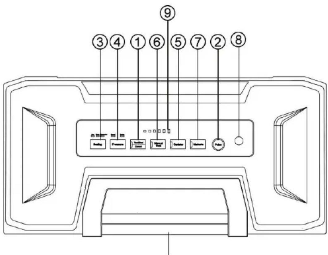 Diagram of a computer monitor front panel with numbered labels pointing to various ports and indicators.