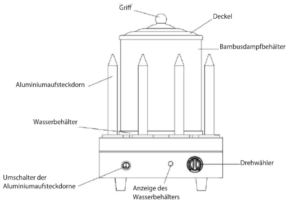 Griff Deckel Bambusdampfbehälter Aluminiumaufsteckdorn Wasserbehälter Umschalter der Aluminiumaufsteckdorne Anzeige des Wasserbehälters Drehwähler