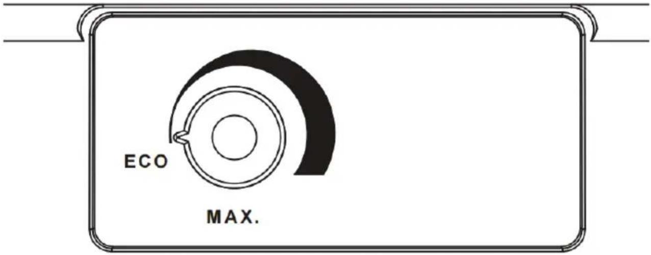 ECO MAX.