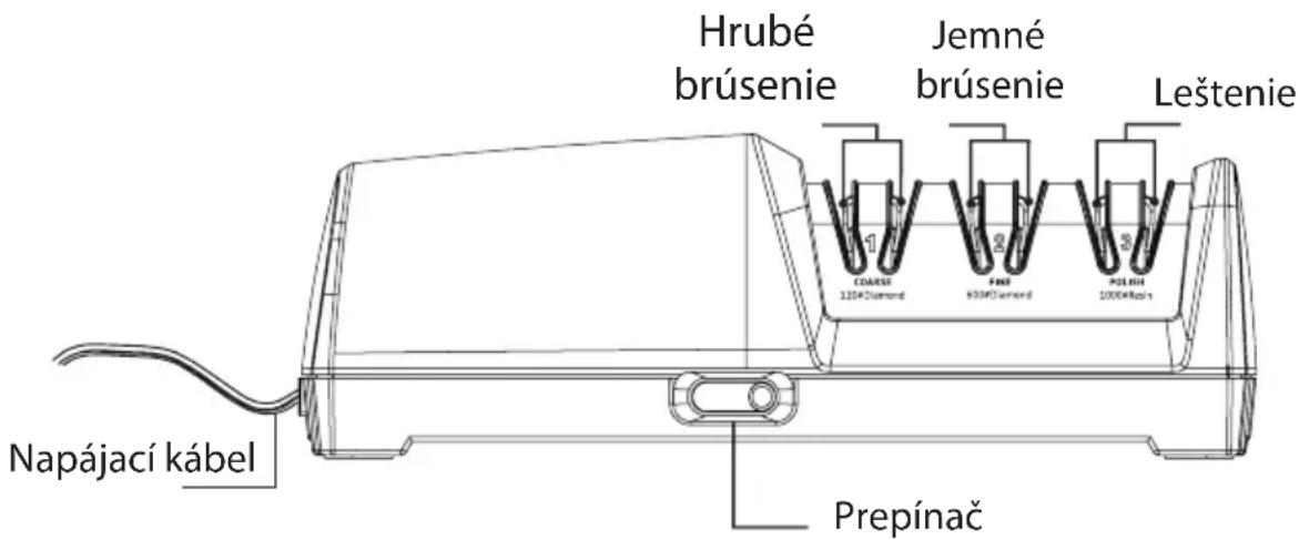 Hrubé brúšenie Jemné brúšenie Leštenie Napájací kábel Prepínač
