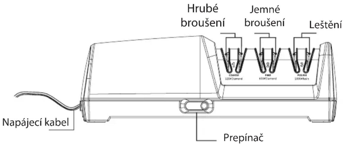 Hrubé broušení Jemné broušení Leštění Napájecí kabel Prepínač