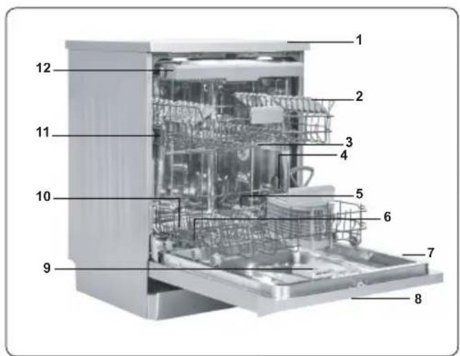 Labeled diagram of a multi-space kitchen appliance with numbered components for identification