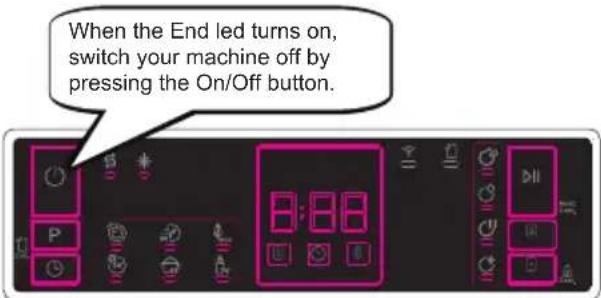When the End led turns on, switch your machine off by pressing the On/Off button.