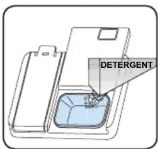 DETERGENT