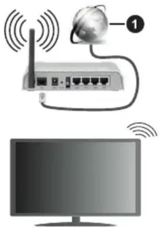 ECG 55USL231 - Broadband to ISP (1) - 1