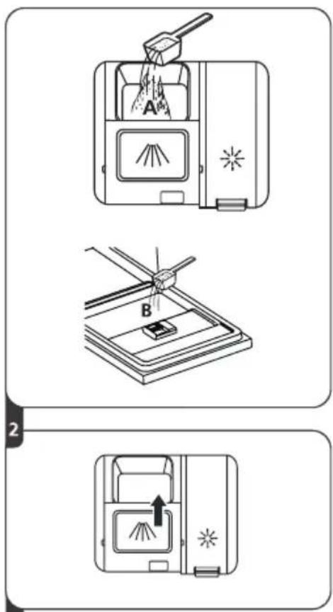 Diagram illustrating three steps of a cleaning or dust removal procedure, labeled A, B, and C.
