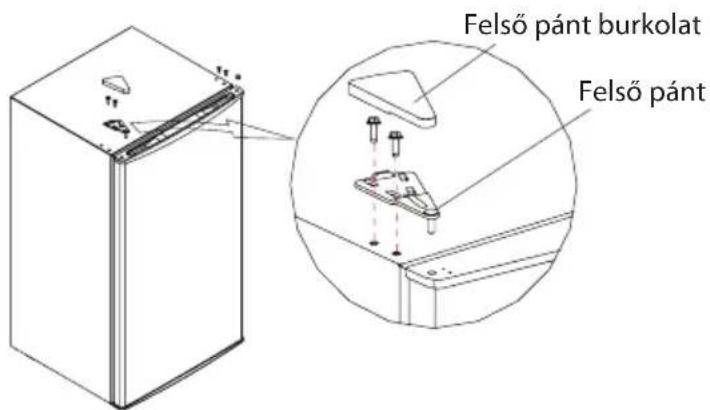 Felső pánt burkolat Felső pánt