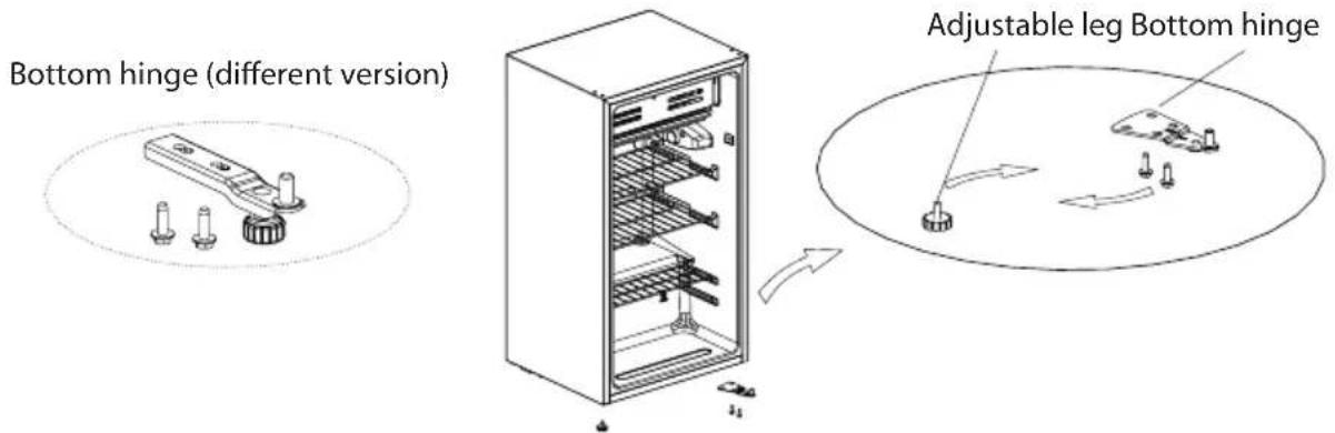 Bottom hinge (different version) Adjustable leg Bottom hinge