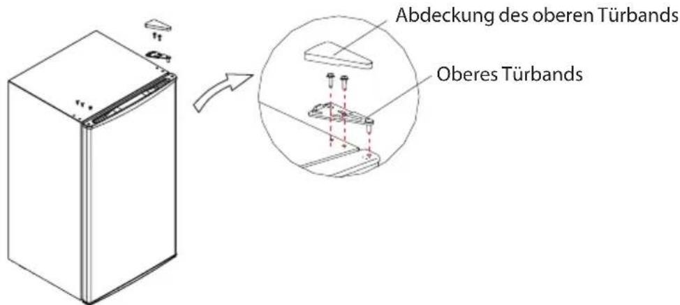 Abdeckung des oberen Türbands Oberes Türbands