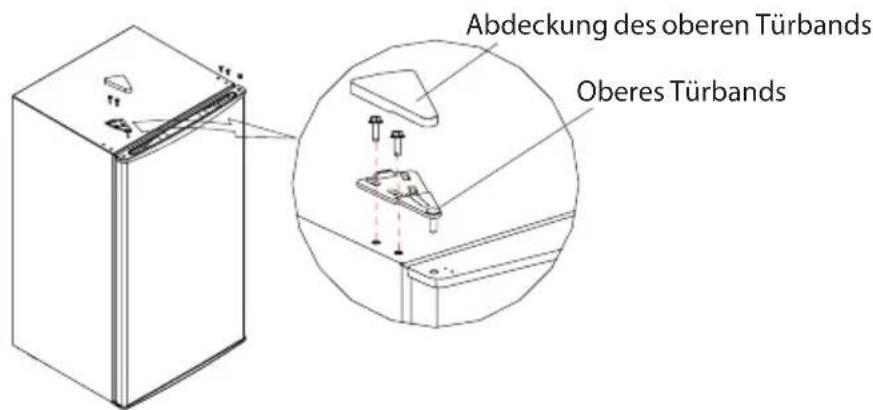 Abdeckung des oberen Türbands Oberes Türbands