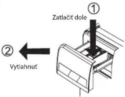 Zatlačit dole Vytiahnut