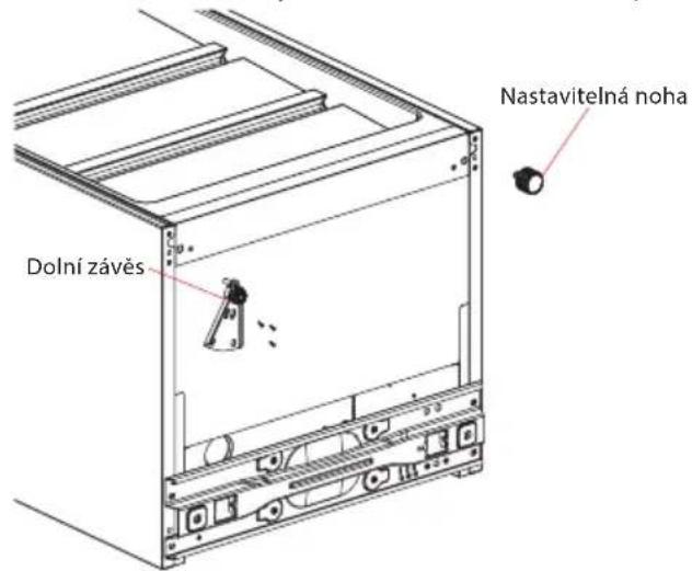 ECG EFT 11431 WE - Upozornění: - 6