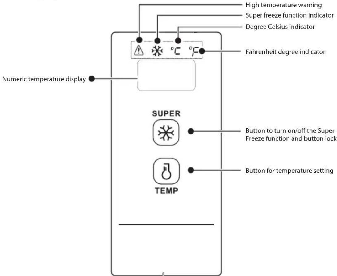 High temperature warning Super freeze function indicator Degree Celsius indicator Fahrenheit degree indicator Numeric temperature display SUPER Button to turn on/off the Super Freeze function and button lock TEMP Button for temperature setting