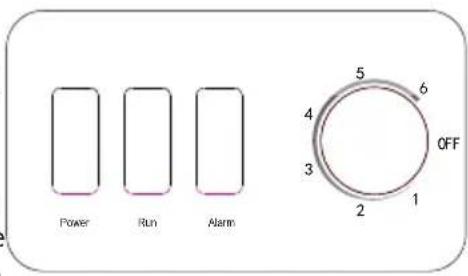 Power Run Alarm 5 6 4 OFF 3 2 1