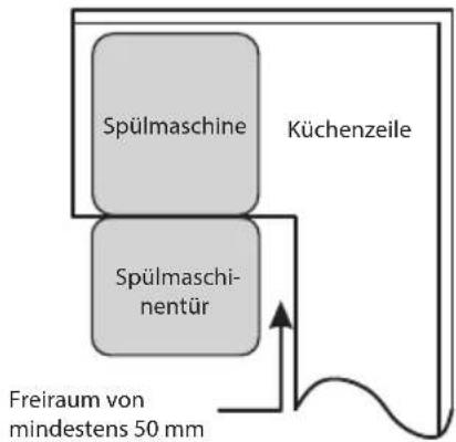ECG EDI 300243 BlackLine - Teilintegriertes Modell - 1