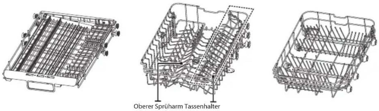 Oberer Sprüharm Tassenhalter