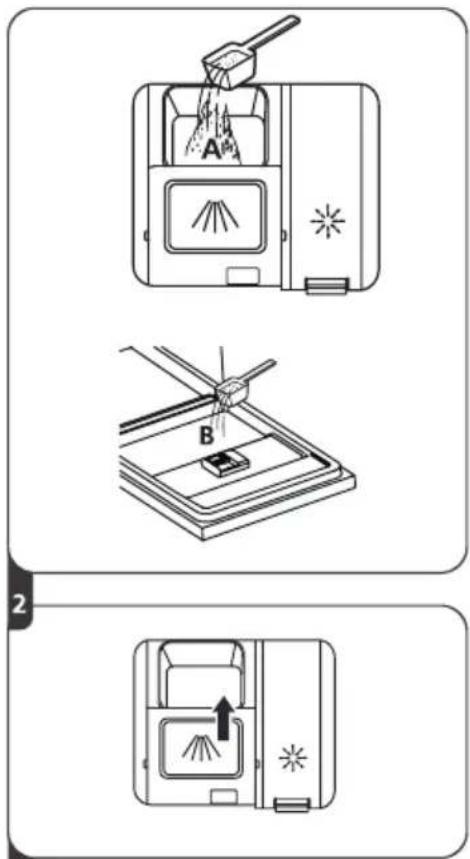 Diagram illustrating three steps of cleaning a kitchen appliance, labeled A, B, and C with Chinese text.