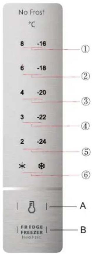 No Frost °C 8 -16 ① 6 -18 ② 4 -20 ③ 3 -22 ④ 2 -24 ⑤ * * ⑥ A FRIDGE FREEZER hold 3 sec B