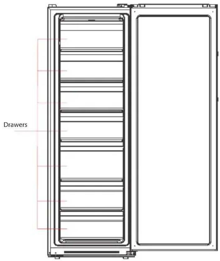 Drawers