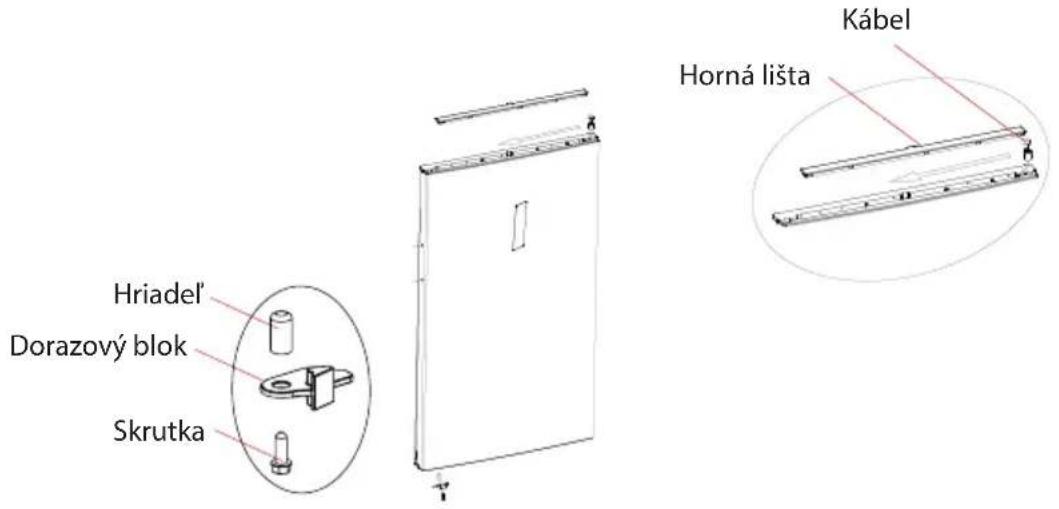 Hriadel' Dorazový blok Skrutka Kábel Horná lišta
