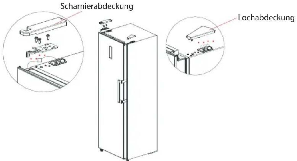 Scharnierabdeckung Lochabdeckung