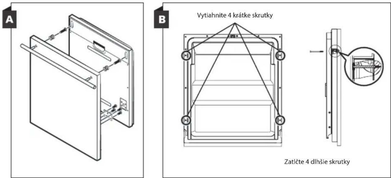 A B Vythahnite 4 krátke skrutky Zatlčte 4 dlhšie skrutky