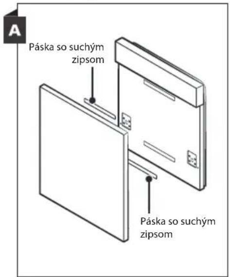 B Vytiahnite 4 krátke skrutky Zatlčte 4 dlhšie skrutky
