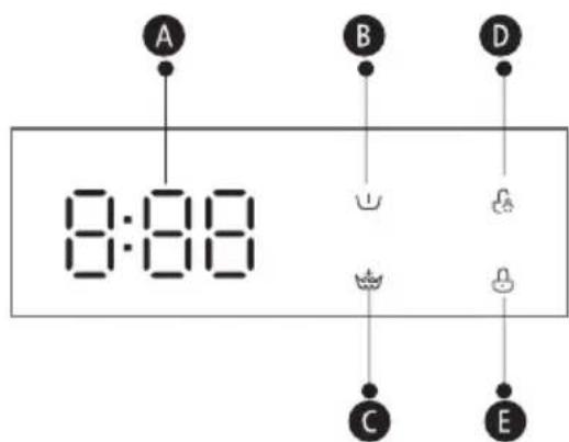 ECG EWTI 71120 - D Dětský zámek E Zámek dveří - 1