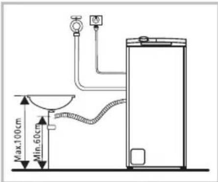 ECG EWTI 71120 - VERWENDUNG - 1