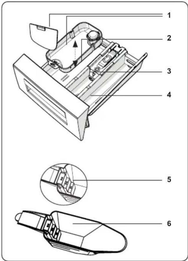 Technical diagram of a device's internal components with numbered parts labeled 1 to 6