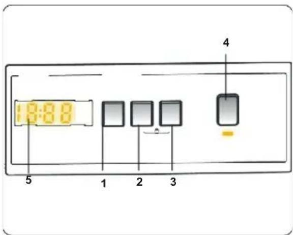ECG EWF 701000 BlackLine - Volič programů - 2