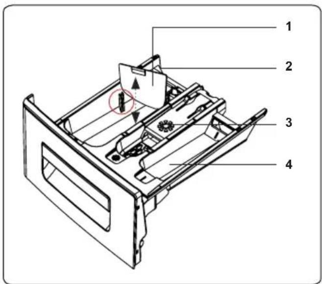 Technical diagram of a device drawer with numbered components and a highlighted section showing a circular arrow indicating motion or movement.