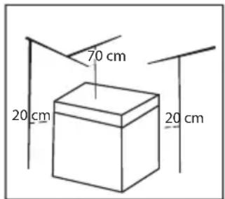 70 cm 20 cm 20 cm