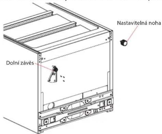 ECG EFT 11430 WE - Upozornění: - 6