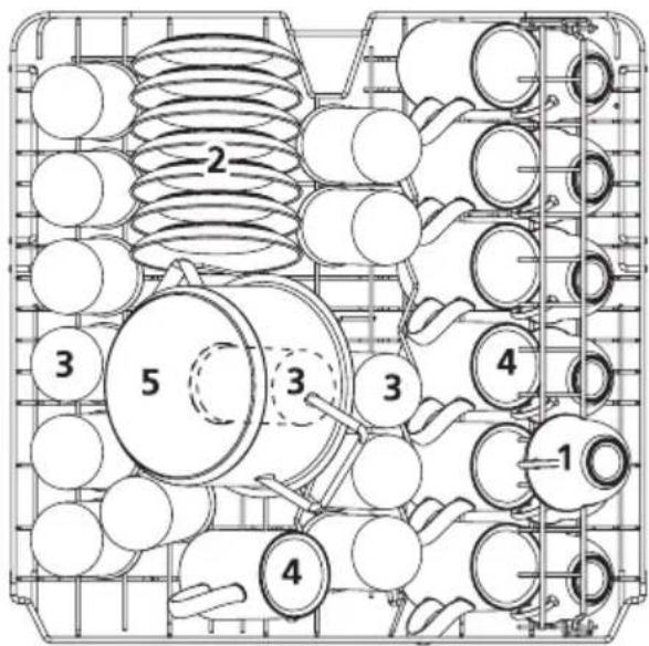 ECG EDI 100363 BlackLine - Plnění košů podle normy EN60436 - 1