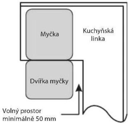 ECG EDI 100363 BlackLine - Polovestavěný model - 1