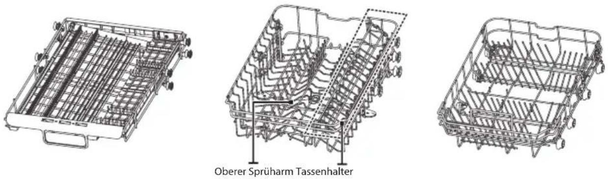 Oberer Sprüharm Tassenhalter