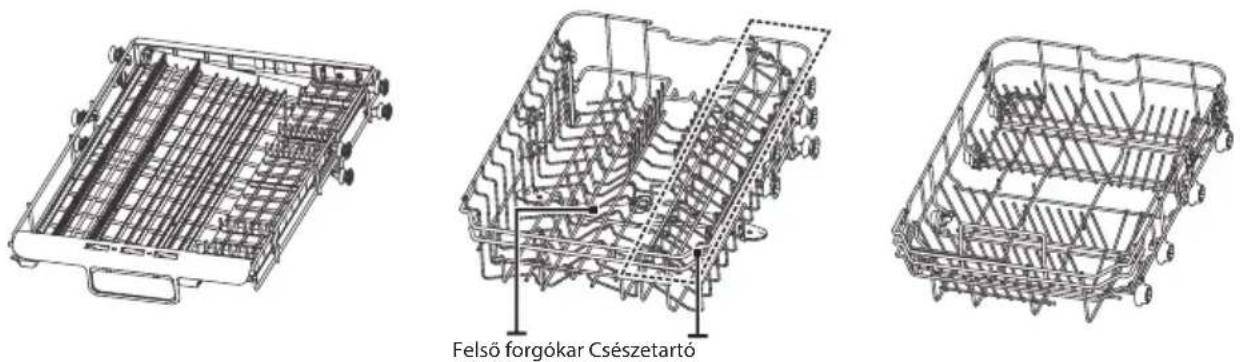 Felső forgókar Csészetartó