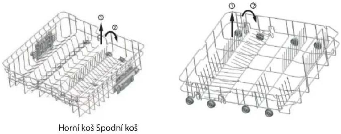 ECG EDF 6066 QWD - Sklopné stojany horního a spodního koše - 1